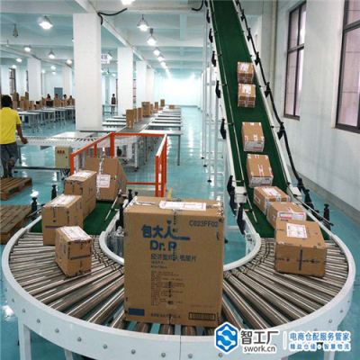 第三方倉儲物流服務公司 賦能電商運營的關鍵力量